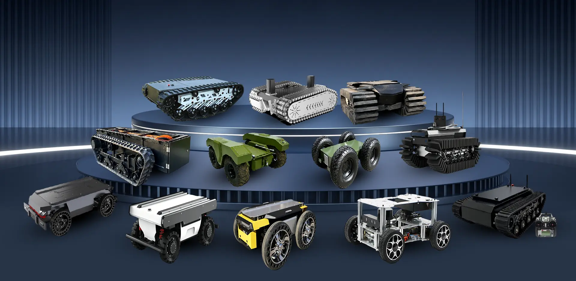 Furnizor de platforme de mobilitate